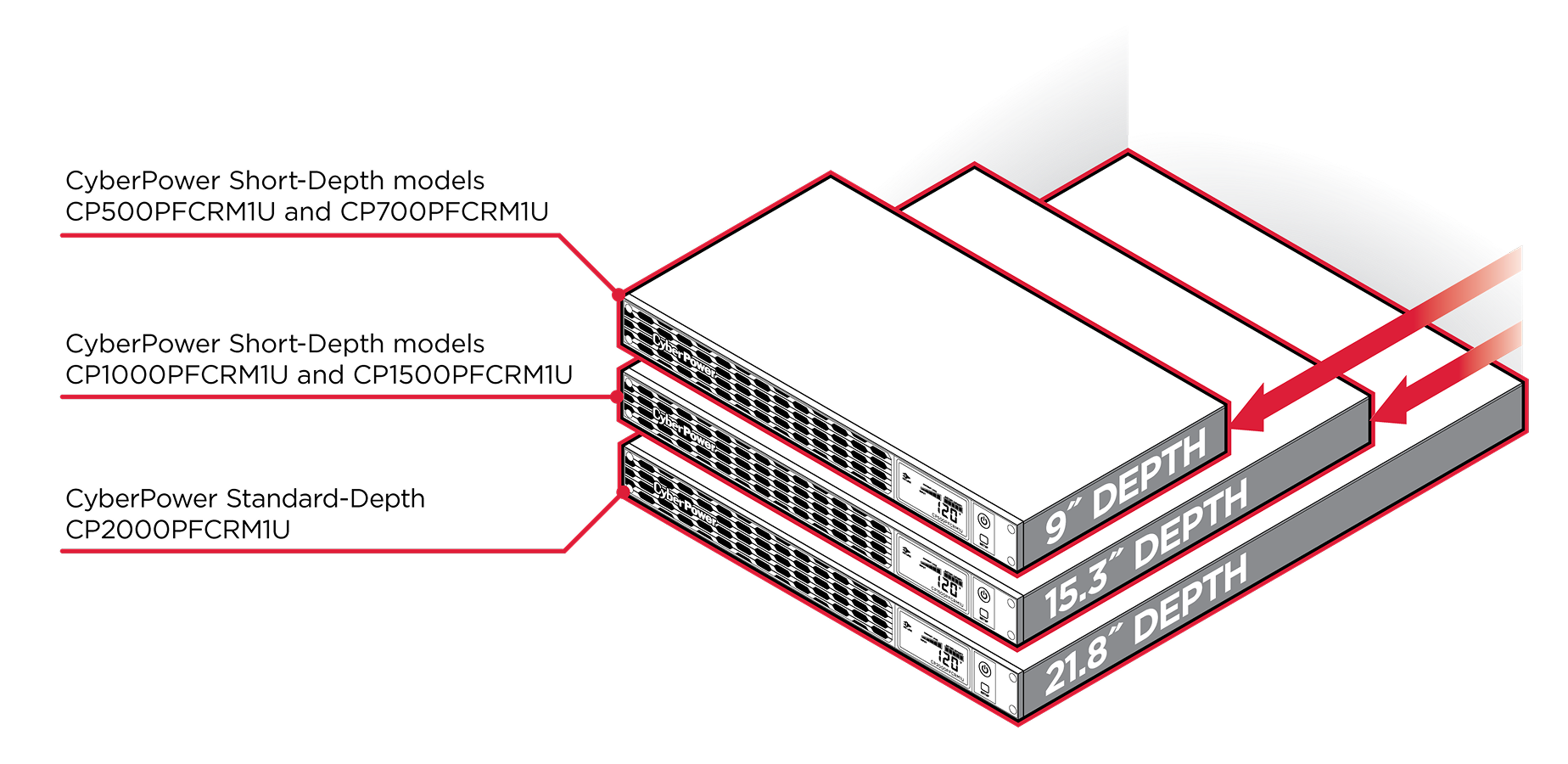 diagram of pfc sinewave 1u dimensions